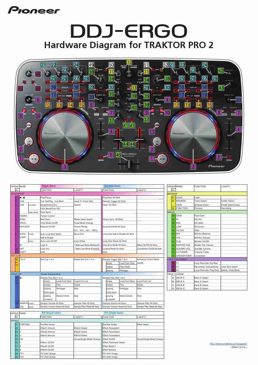 Pioneer DJ Equipment DRH1127-A-page_pdf